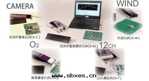 回(huí)流爐測試儀 RCX-GL系(xì)统